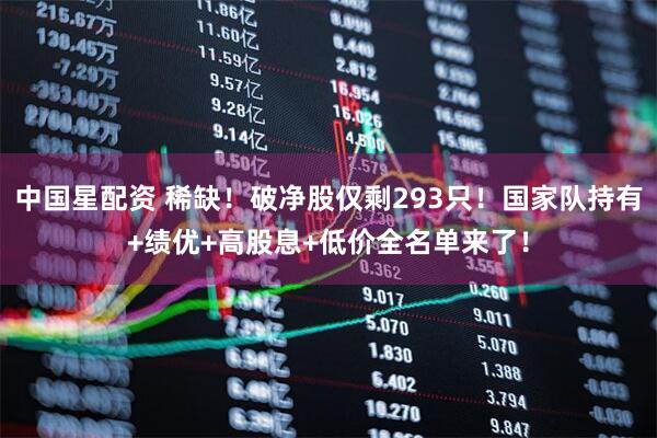 中国星配资 稀缺！破净股仅剩293只！国家队持有+绩优+高股息+低价全名单来了！